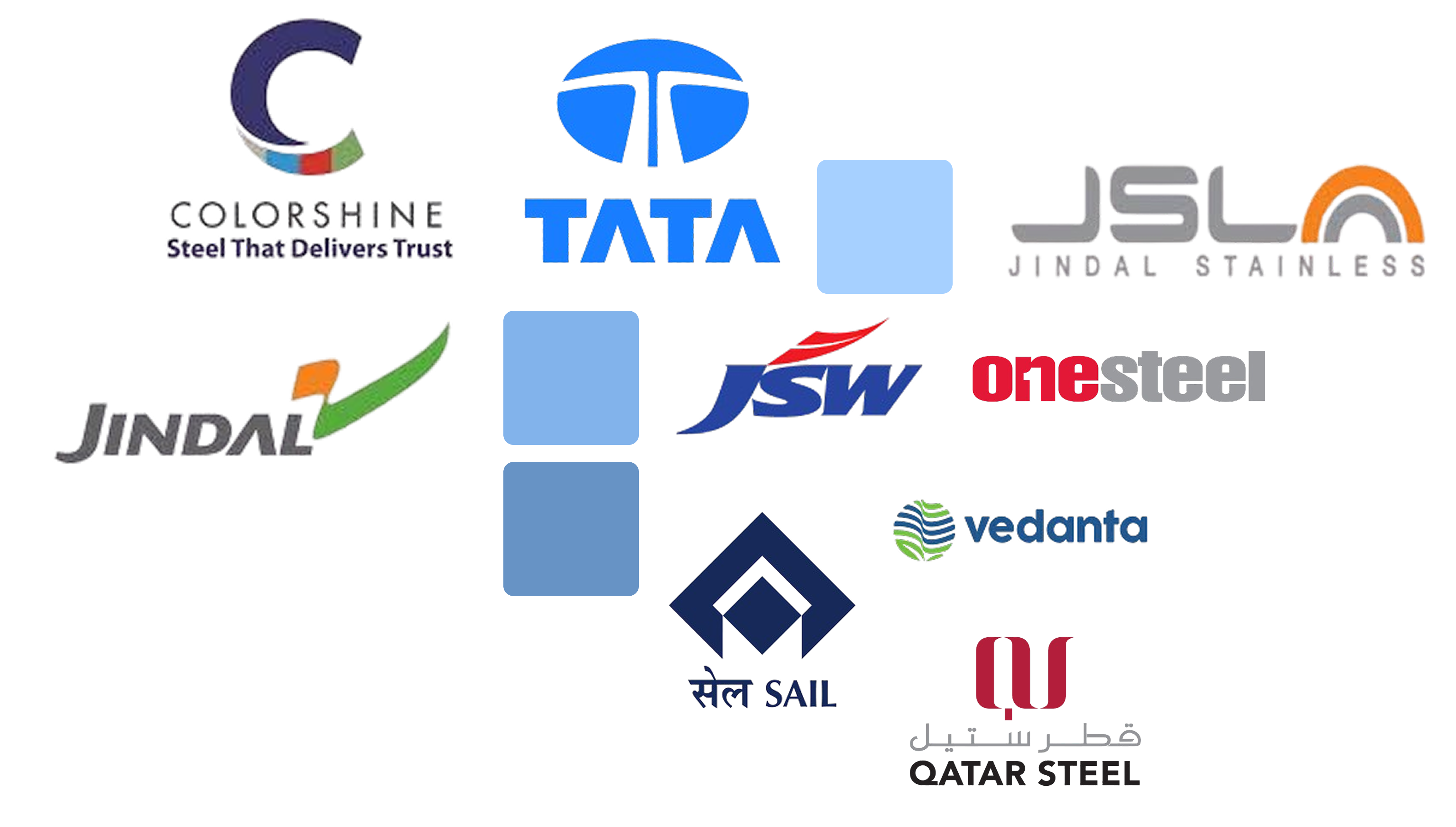 Company Journey